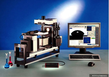 Oleophobic Coatings